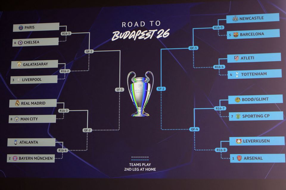 The draw for the knockout stages of the Champions League was made in Nyon